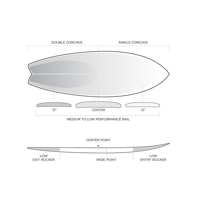 Firewire Seaside Swallow Surfboard