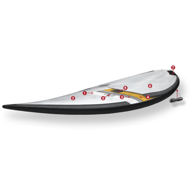 Surftech Takayama TLPC Egg 7'2" Red