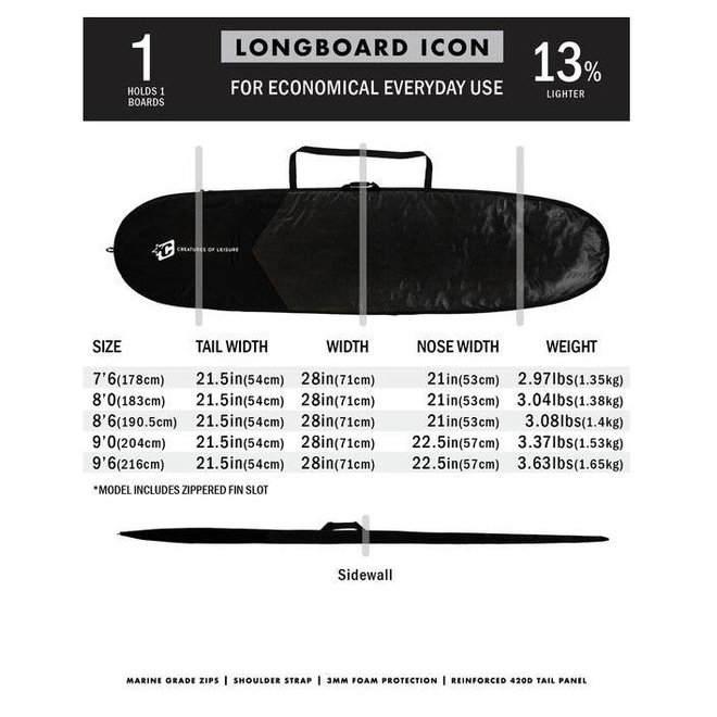 Creatures Icon Lite Longboard Boardbag Black/Silver
