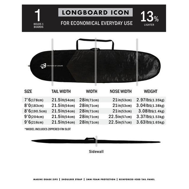 Creatures Icon Lite Longboard Boardbag Black/Silver 9'0''