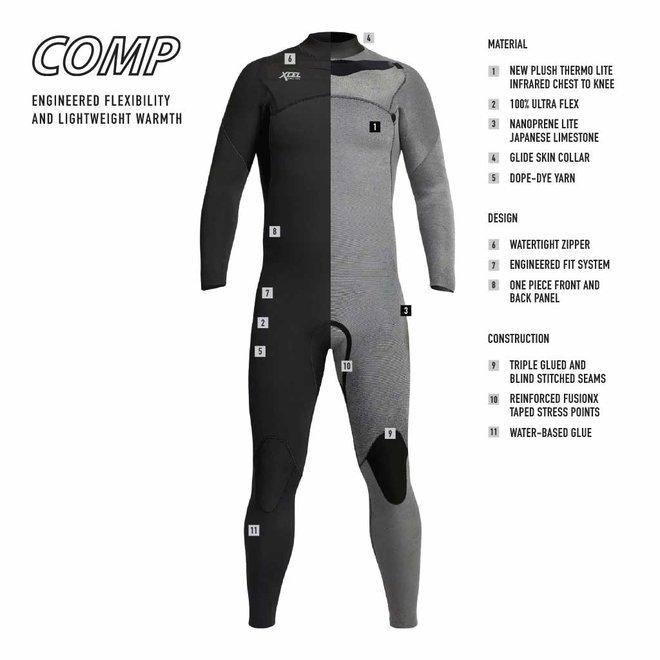 Xcel Comp 3/2 Heren Wetsuit Chili Pepper/Black