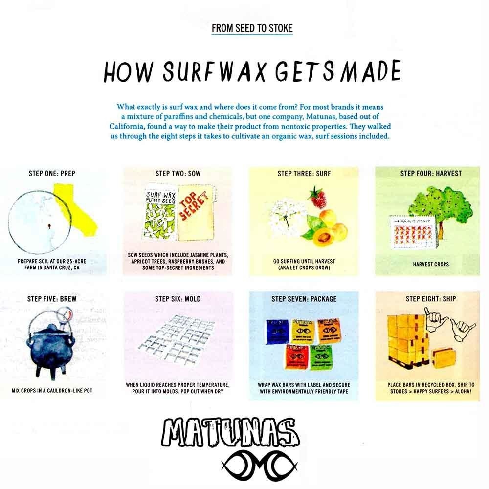 Matunas surf wax