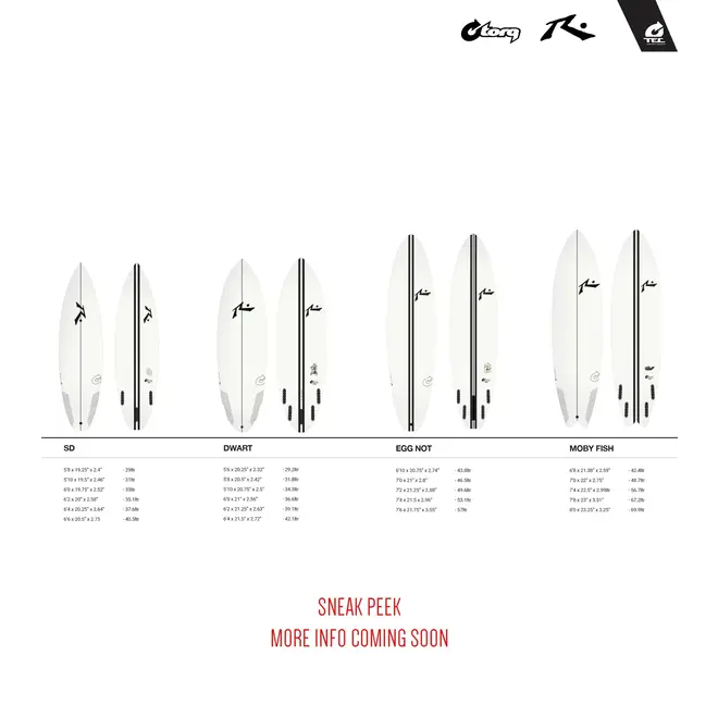 Rusty Dwart - Torq TEC - FCS II - 5 Fin