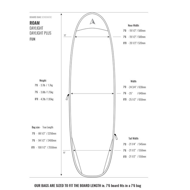 ROAM 7'0 Day Light Funboard Boardbag