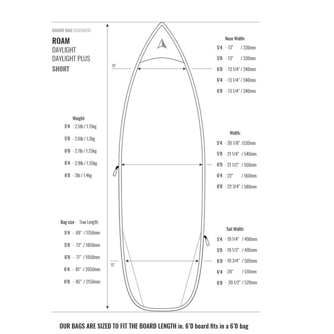 ROAM 6'0 Day Light Shortboard Boardbag