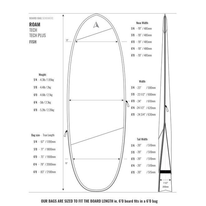 ROAM 5'8 Tech PLUS Boardbag Hybrid