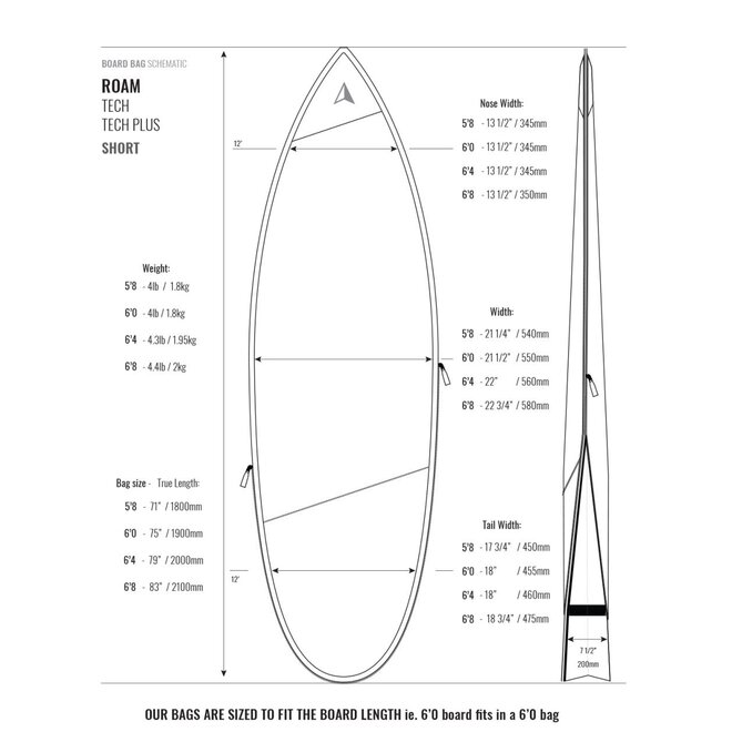 ROAM 5'8 Tech Boardbag Shortboard