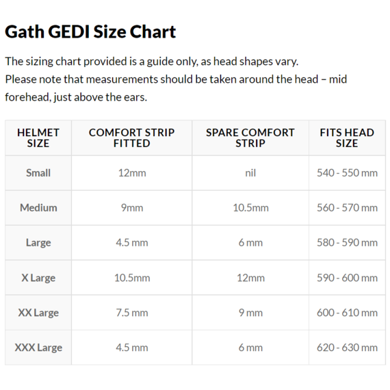 Gath Gedi Helmet Black