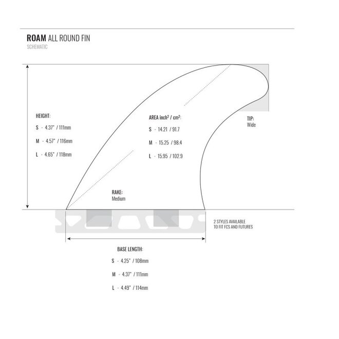 ROAM All Round 3 Fin Set Blue Single Tab