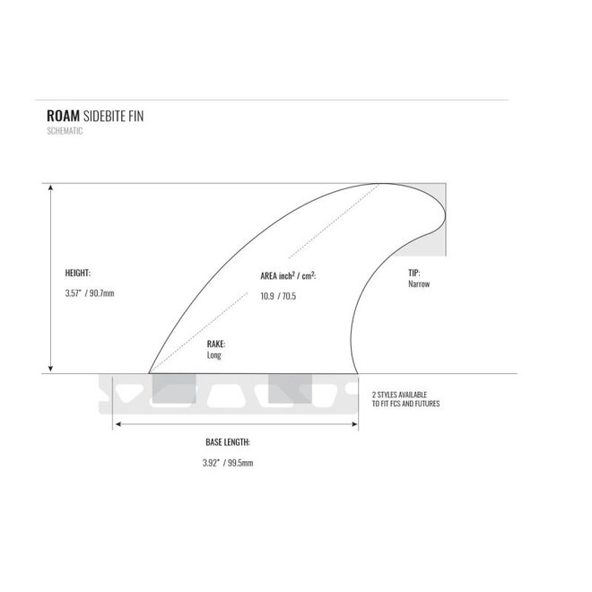 ROAM Side Bite All Round 2 Fin Set Blue Single Tab