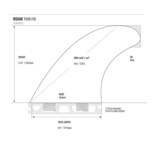 ROAM Twin Fin 2 Fin Set Smoke Single Tab