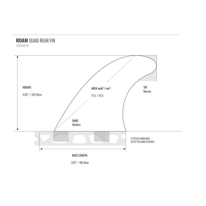 ROAM Quad Rear 2 Fin Set Blue Single Tab