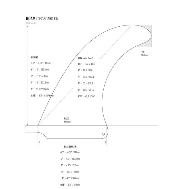 ROAM Longboard All Round Fin 9 Black