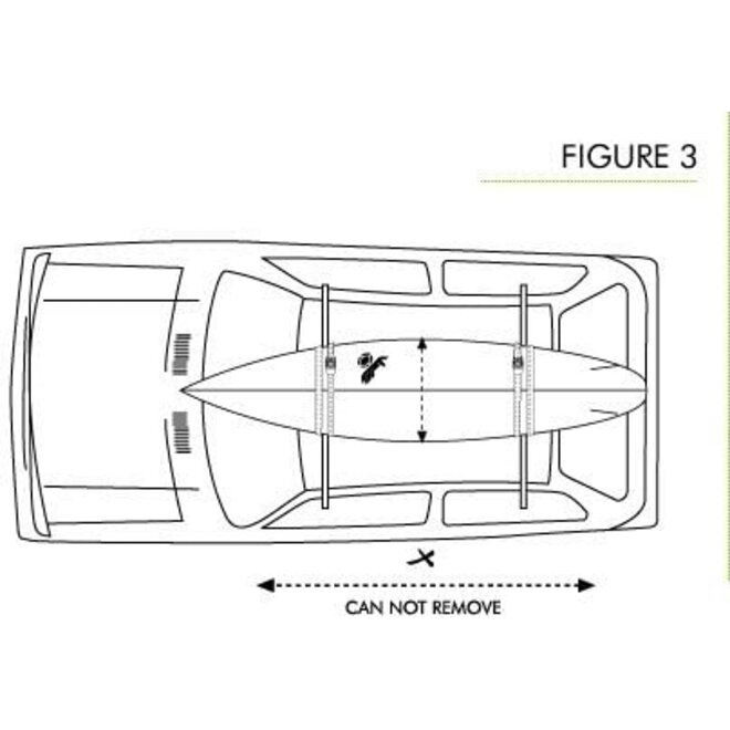 Kanulock 5.4m /18 Ft Kanulock Lockable Tiedown Set