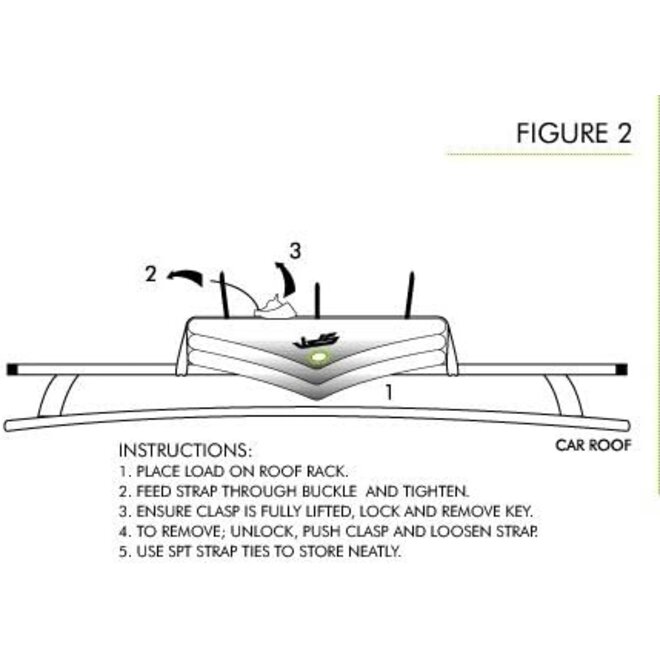 Kanulock 5,4m/18ft Lockable Tie Down Set