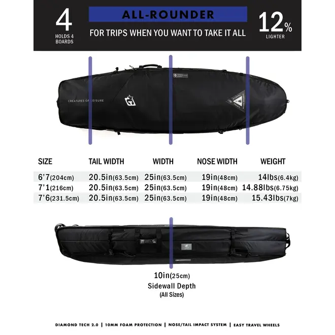 Creatures Of Leisure Fun Board All Rounder Dt2.0 7'6" : Black Silver