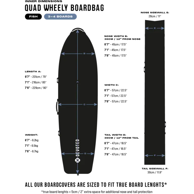Devoted Fish 10mm Wheely Quad Boardbag 7'1" (2-4 Boards)