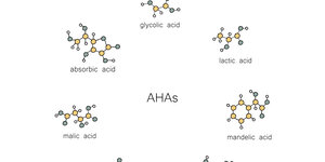 AHA's /  Alpha Hydroxy Acid 