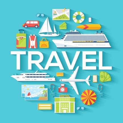 Travel size producten