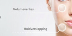 Huidveroudering / Huidverbetering