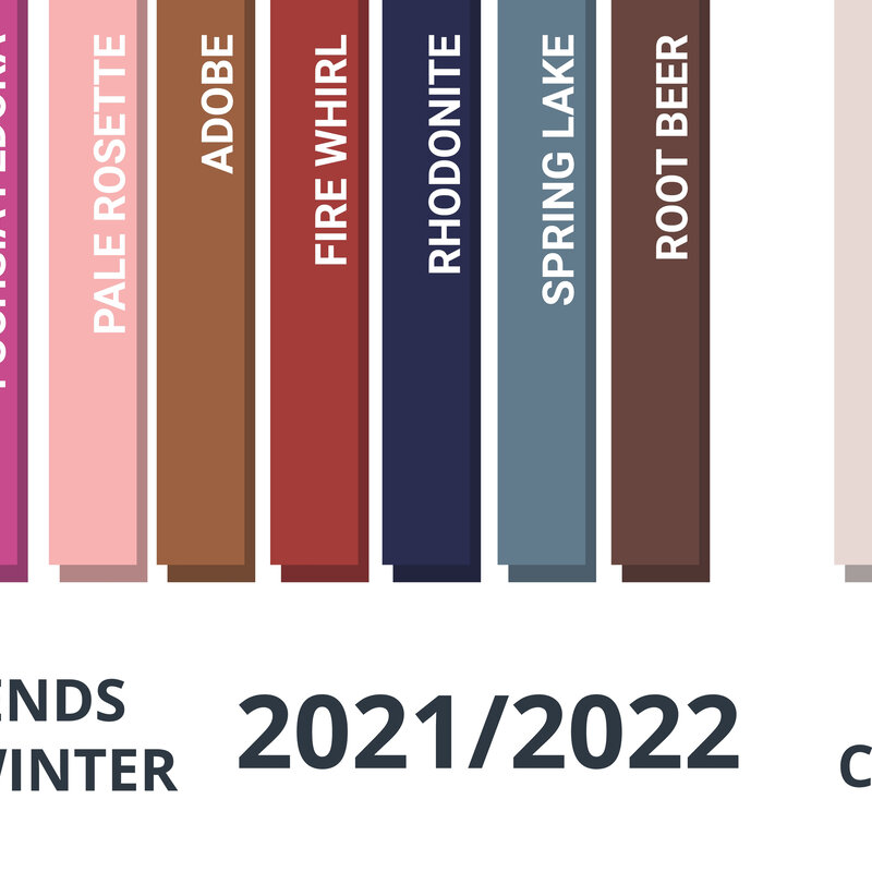 De kleuren trends voor 2022