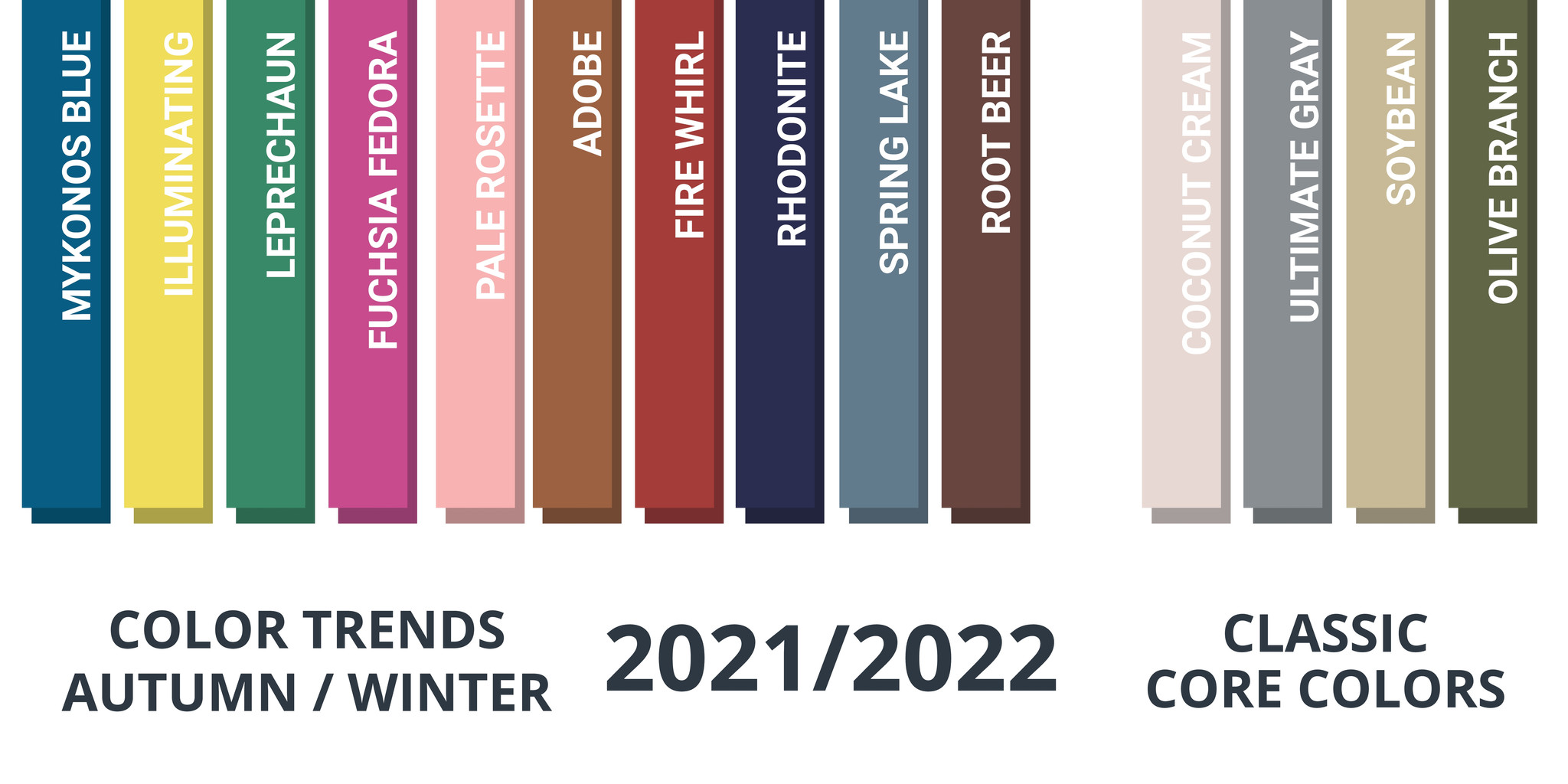 De kleuren trends voor 2022