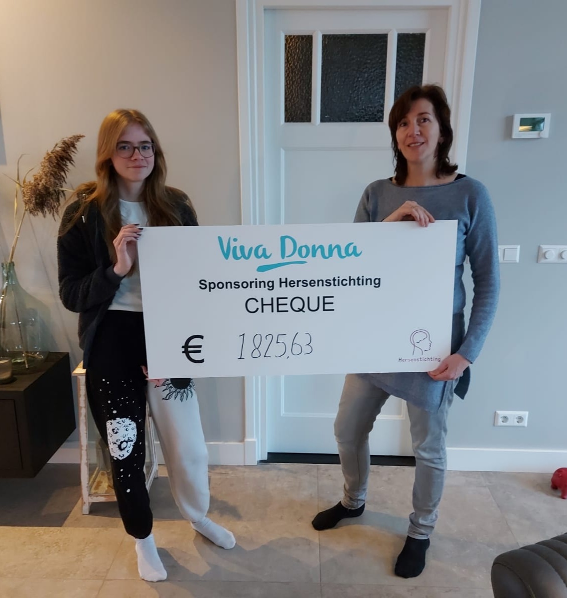 Opbrengt Actie hersenstichting