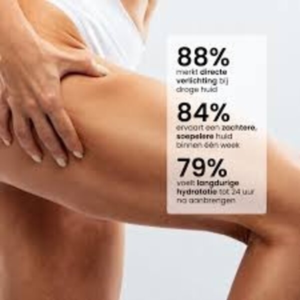 Revitaltrax Silky Luxe Body Butter 250ml