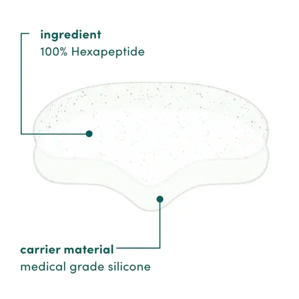 Apricot Beauty Forehead Pad Hexapeptide Technology 30st
