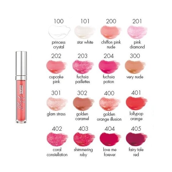 Pupa  Pupa Glossy Lips lipgloss 100