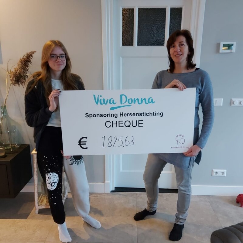 Erlösaktion Hirnstiftung