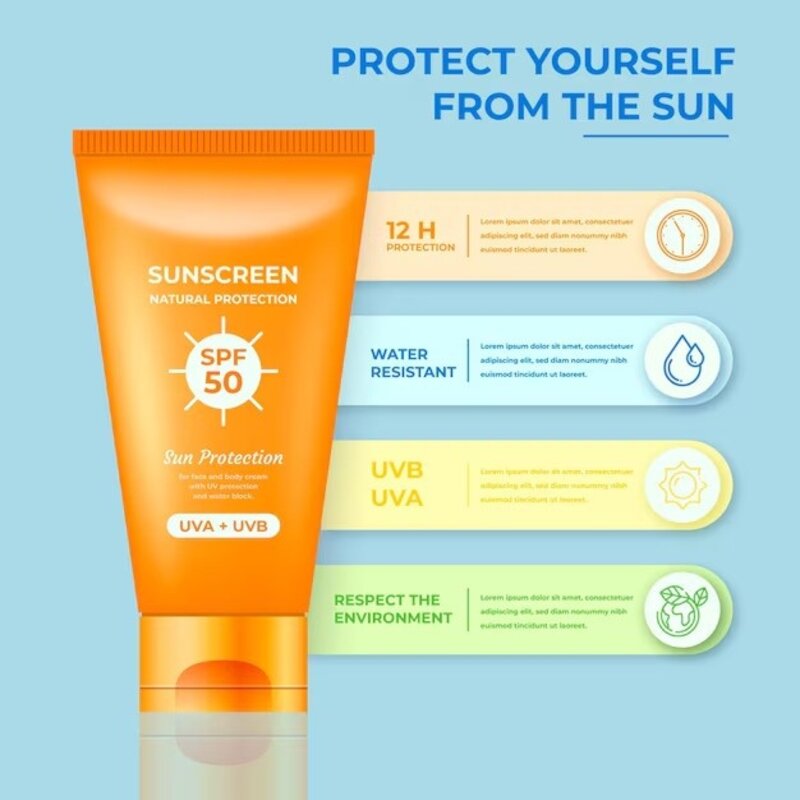 Alles wat je wilt weten over SPF en zonbescherming