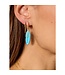 turquoise plume earring