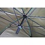 Sonik SK-TEK 60" | Brolly