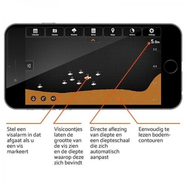 Deeper Start: De Ultieme Visvinder voor Vissers aan de Oever