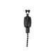 FOX Black Label Dinky Bobbins (Hangers) FOX Black Label Dinky Bobbins (Hangers)