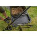 Avid Carp Bait Station Kit Avid Carp Bait Station Kit