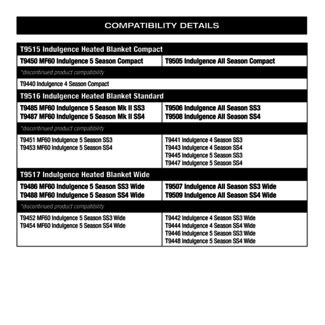 Nash Indulgence Heated Blanket