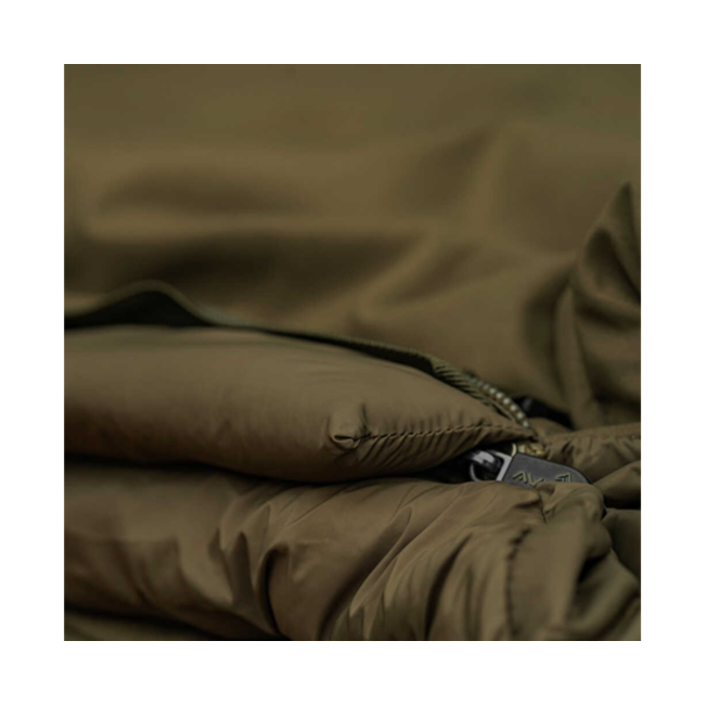 Avid Carp Revolve X System