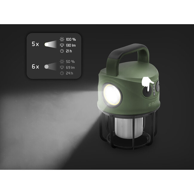 Delphin Multix - 3W - Bivvy lamp