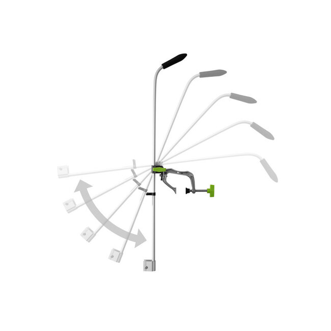 Delphin Echo sounder holder