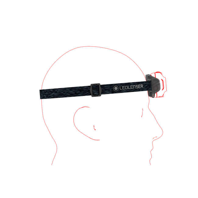 Ledlenser Hoofdlamp HF4R Core