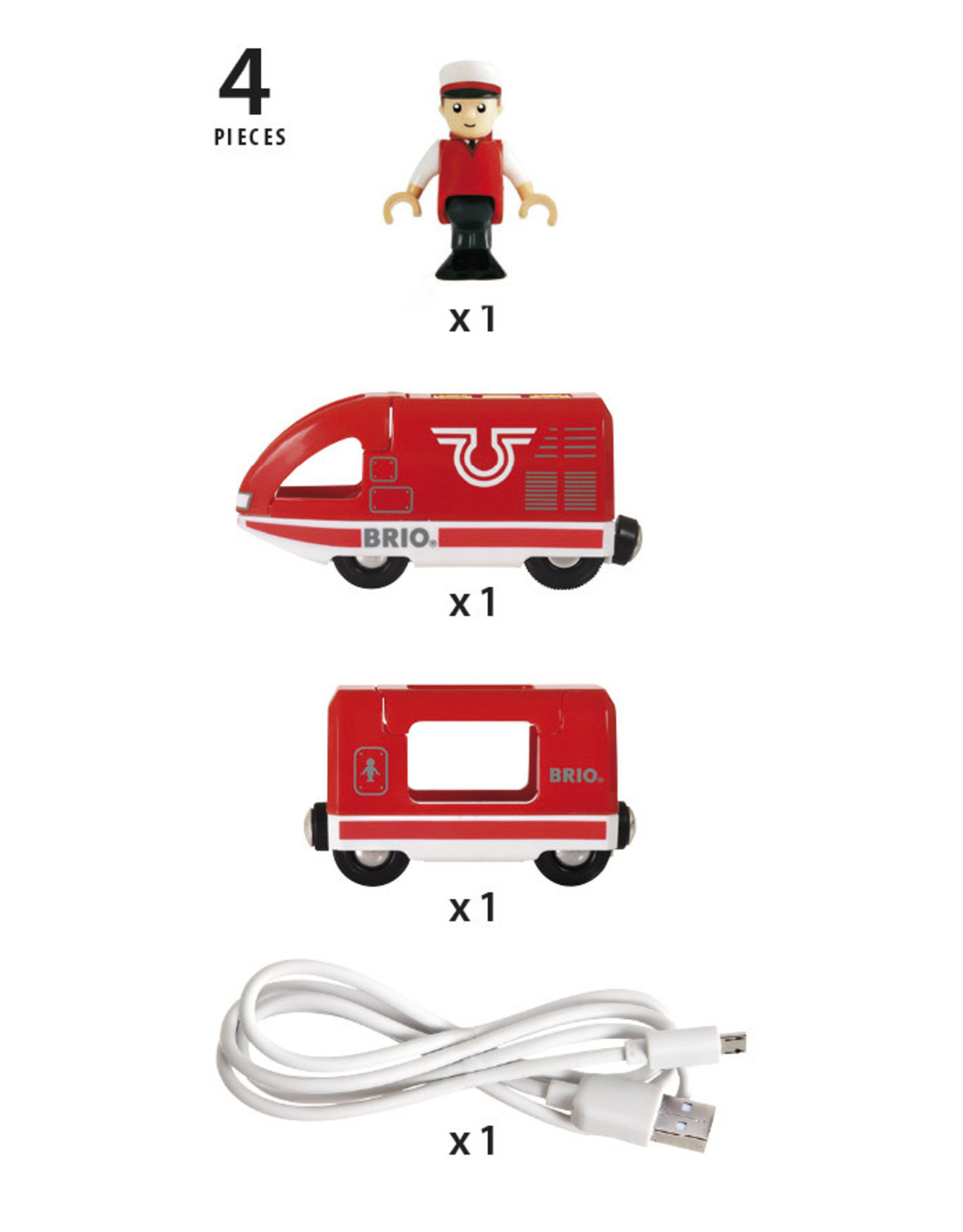 Brio Brio World 33746 Oplaadbare Rode Passagierstrein - Travel Rechargeable Train