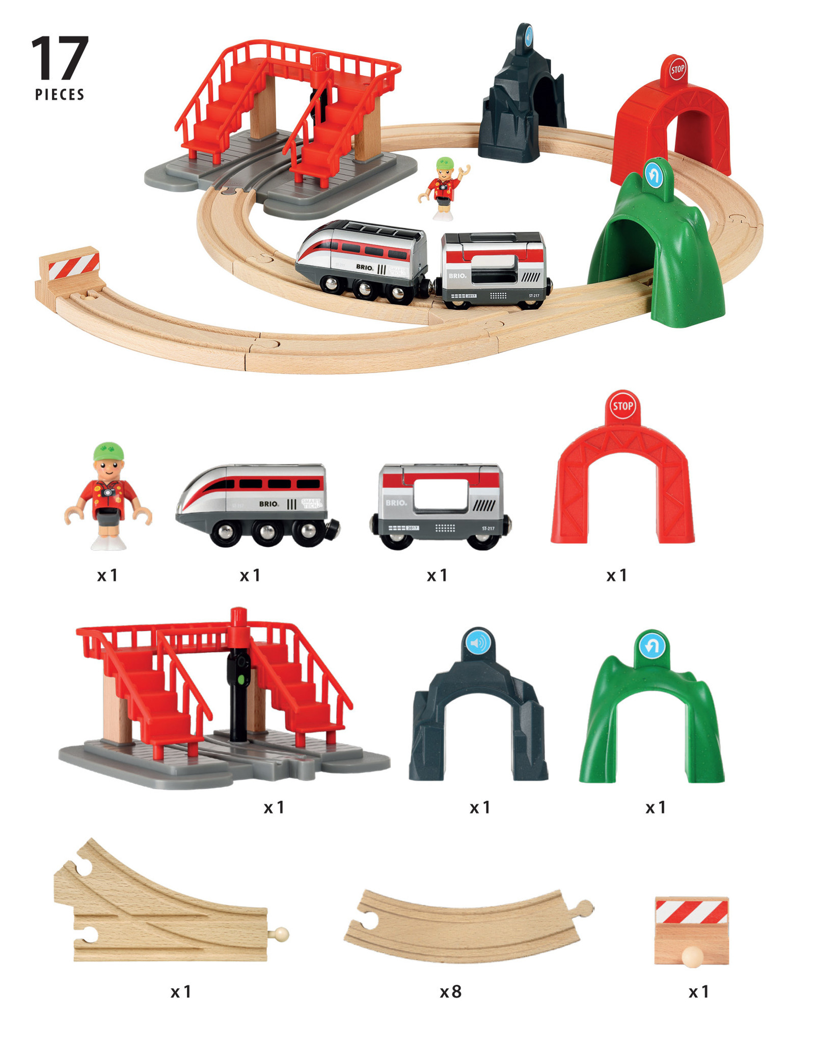 Brio Brio World 33873 Smart Tech Treinset met Actietunnels - Smart Engine Set With Action Tunnels