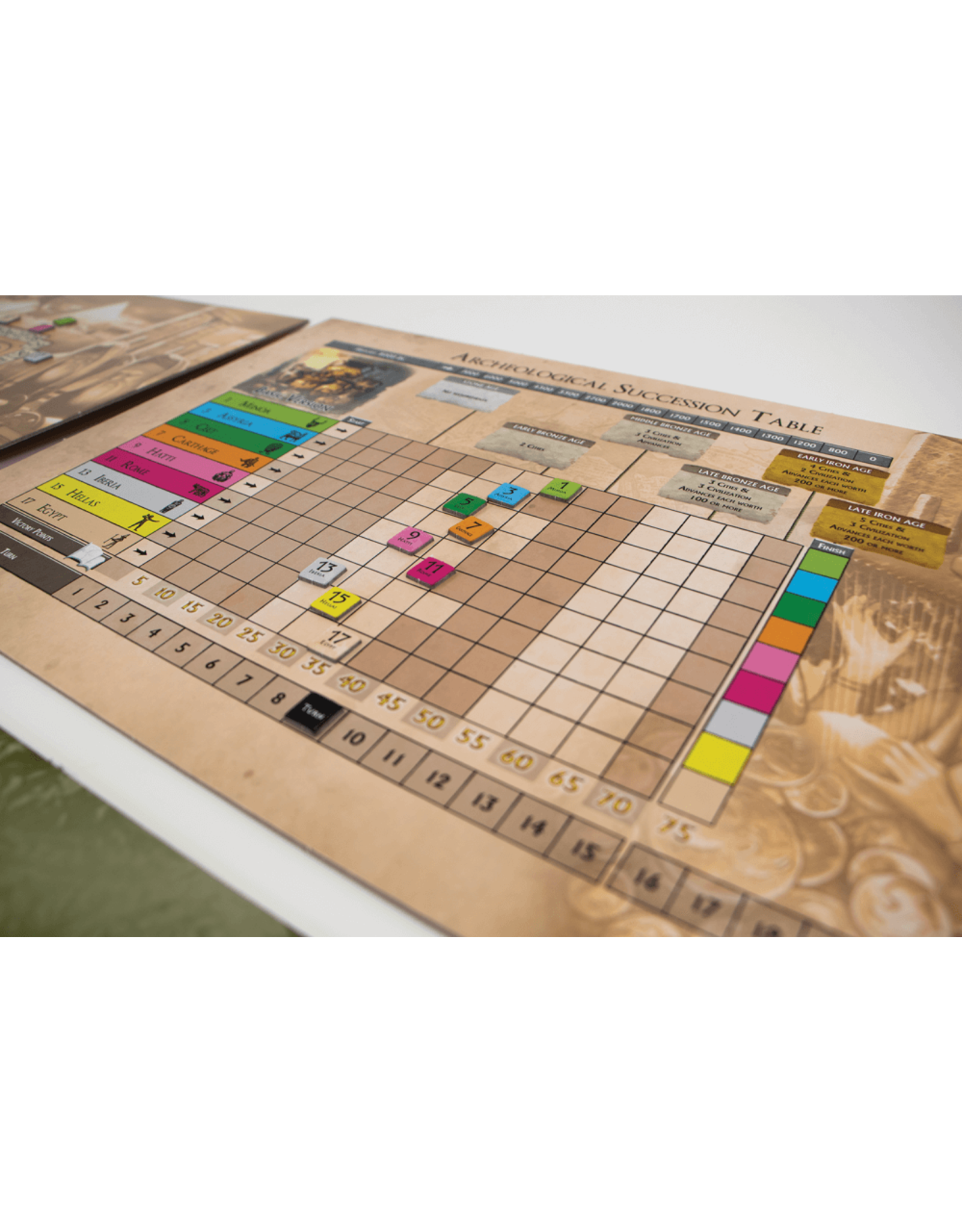 999 Games 999 Games: Western Empires - Bordspel