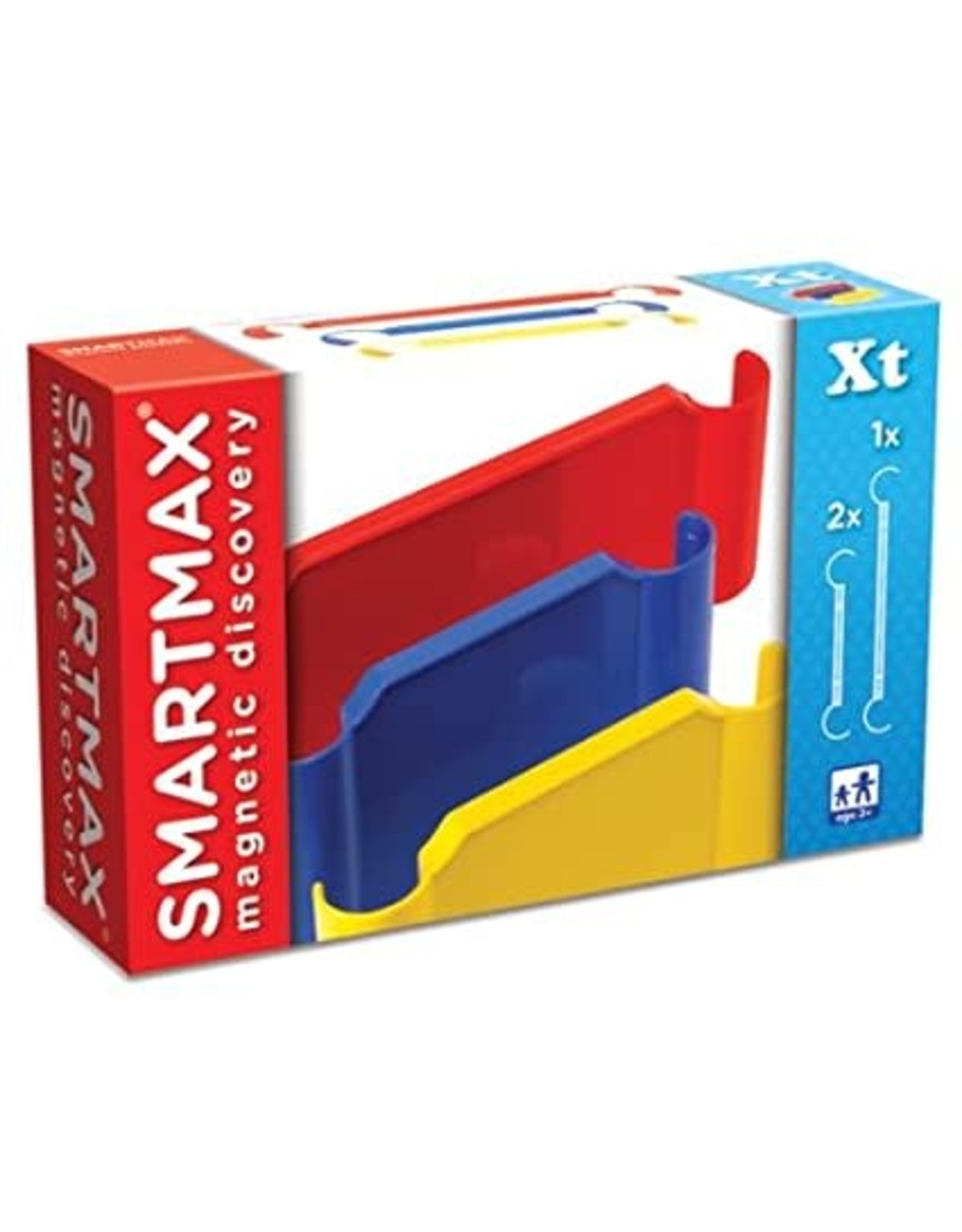 Smartmax SmartMax SMX 106 XT Set - Panels