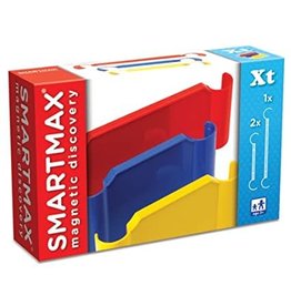 Smartmax SmartMax SMX 106 XT Set - Panels