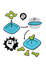 Ravensburger ThinkFun 763825 A-HA! 4-T Puzzle  – Breinbreker