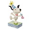 Peanuts (Jim Shore) Birthday Snoopy