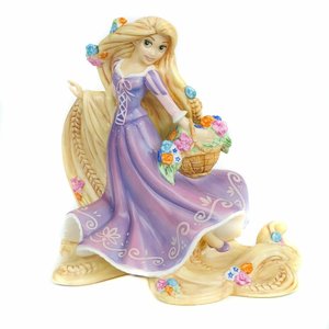 Disney English ladies Co. Rapunzel (Limited Edition)